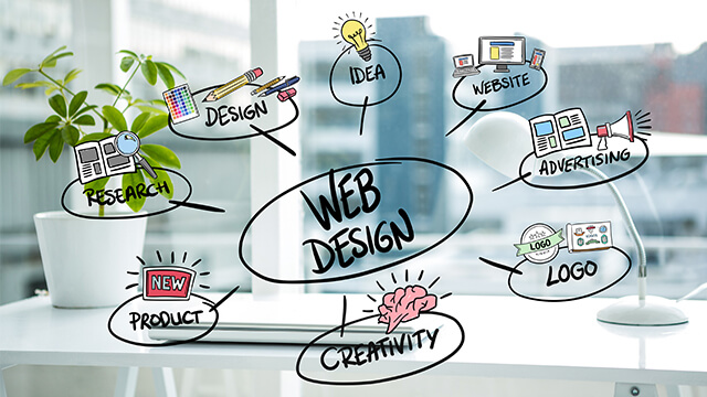Web Design Calamvale